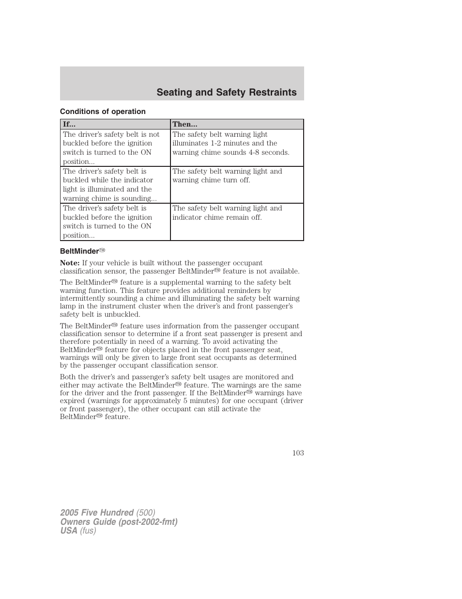 Conditions of operation, Beltminder, Seating and safety restraints | FORD 2005 Five Hundred v.3 User Manual | Page 103 / 264