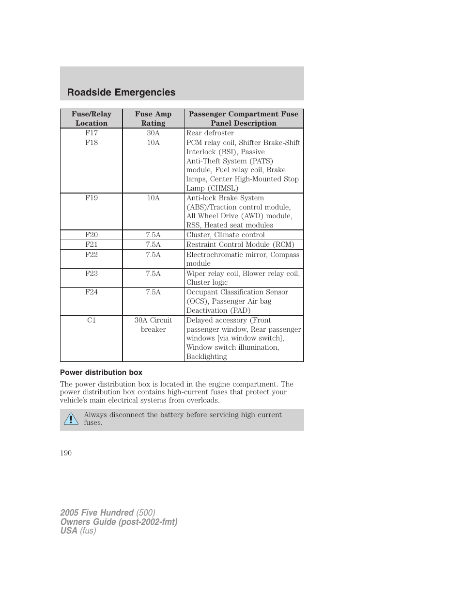 Power distribution box, Roadside emergencies | FORD 2005 Five Hundred v.3 User Manual | Page 190 / 264