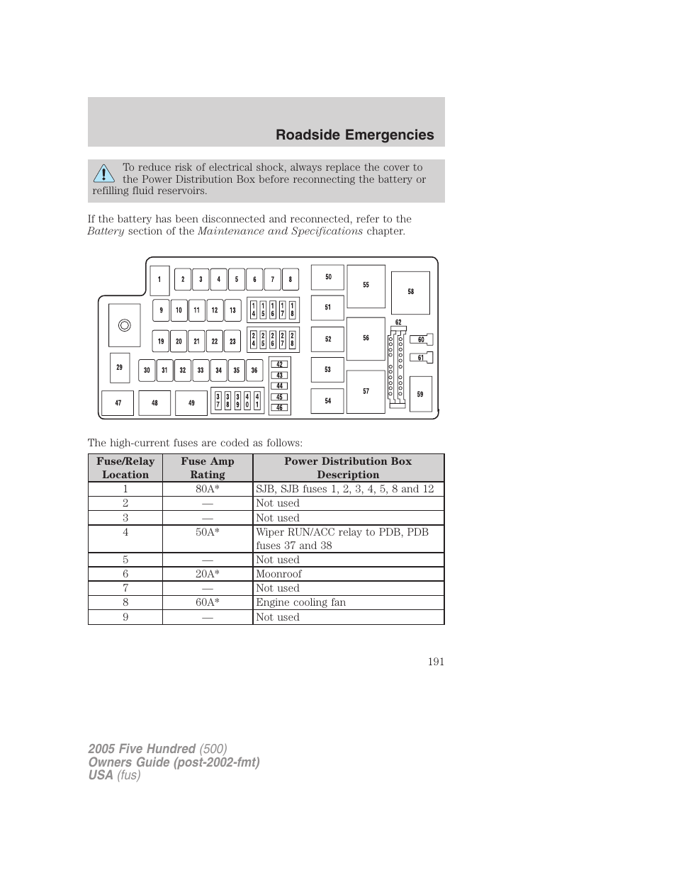 Roadside emergencies | FORD 2005 Five Hundred v.3 User Manual | Page 191 / 264