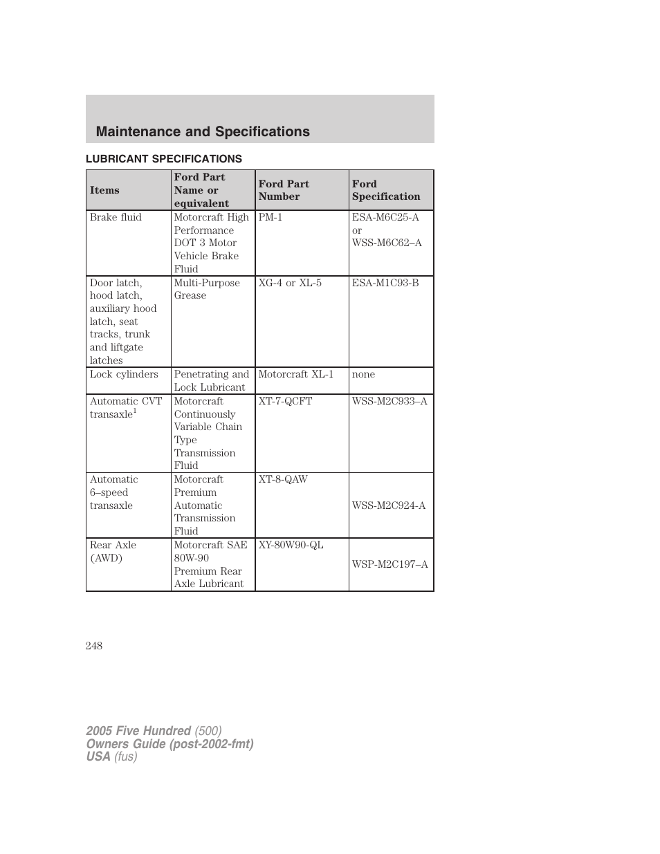 Lubricant specifications, Maintenance and specifications | FORD 2005 Five Hundred v.3 User Manual | Page 248 / 264