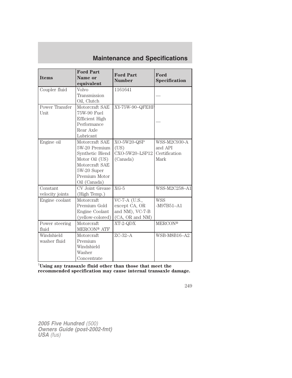 Maintenance and specifications | FORD 2005 Five Hundred v.3 User Manual | Page 249 / 264