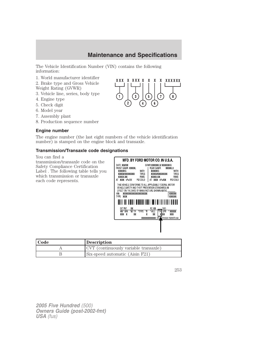 Engine number, Transmission/transaxle code designations, Maintenance and specifications | FORD 2005 Five Hundred v.3 User Manual | Page 253 / 264