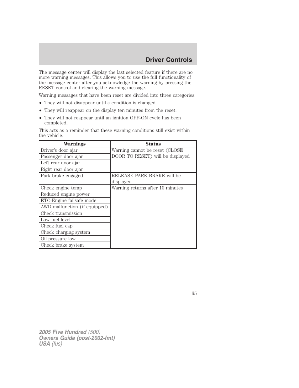 Driver controls | FORD 2005 Five Hundred v.3 User Manual | Page 65 / 264