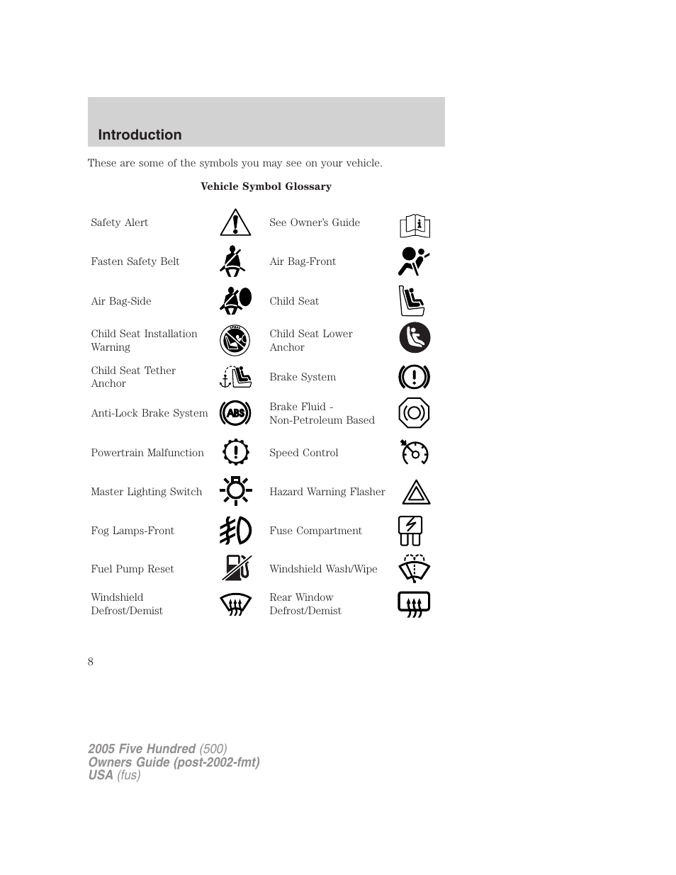 Introduction | FORD 2005 Five Hundred v.3 User Manual | Page 8 / 264