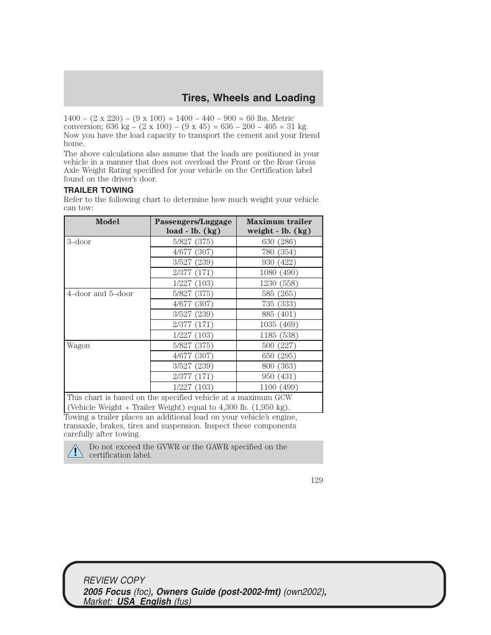 Tires, wheels and loading | FORD 2005 Focus v.2 User Manual | Page 129 / 224