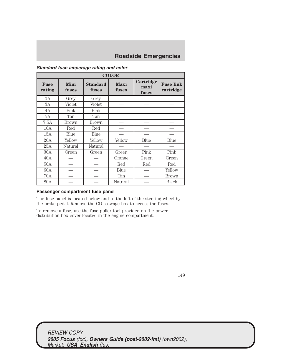 Roadside emergencies | FORD 2005 Focus v.2 User Manual | Page 149 / 224