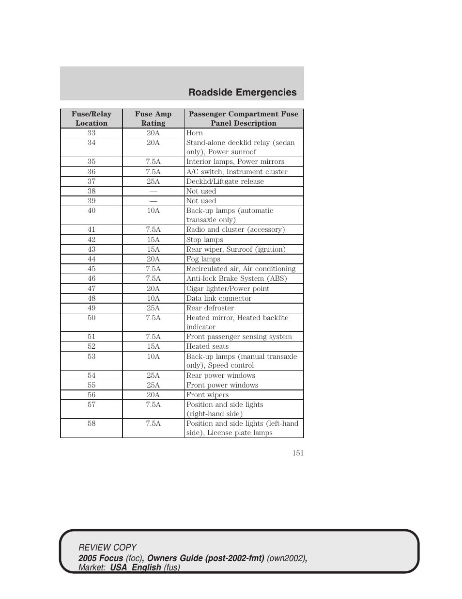 Roadside emergencies | FORD 2005 Focus v.2 User Manual | Page 151 / 224