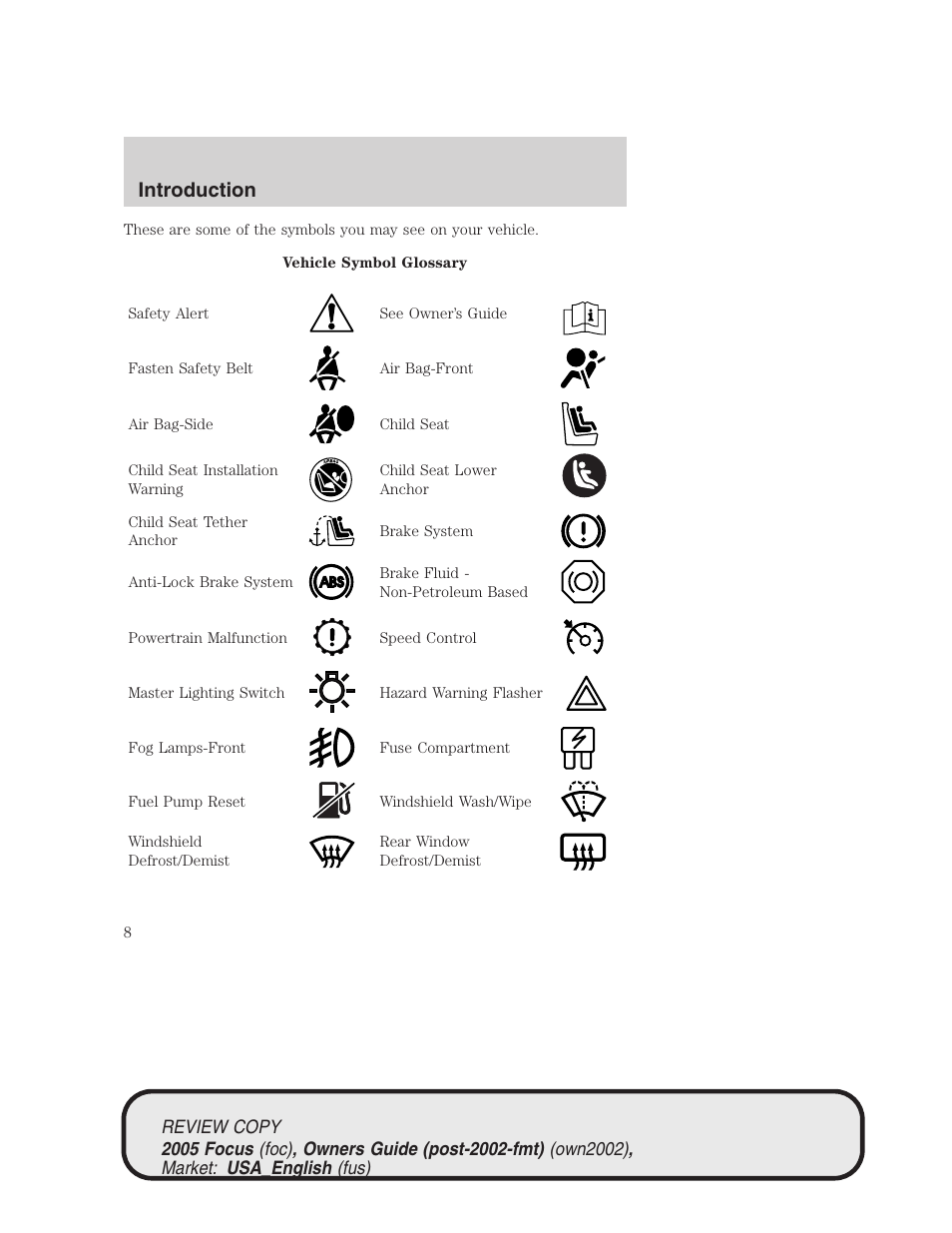 Introduction | FORD 2005 Focus v.2 User Manual | Page 8 / 224