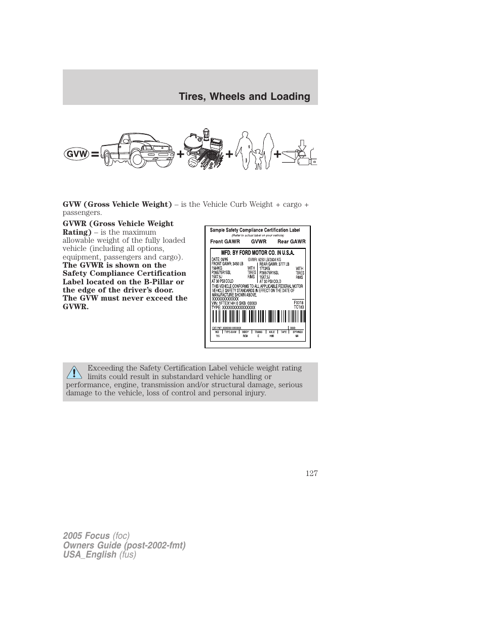Tires, wheels and loading | FORD 2005 Focus v.3 User Manual | Page 127 / 224