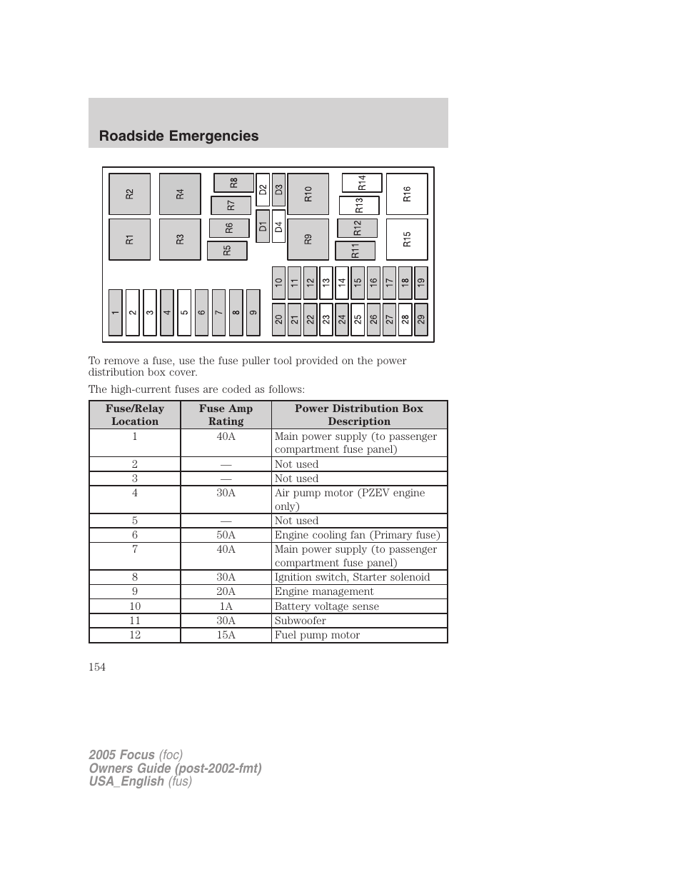 Roadside emergencies | FORD 2005 Focus v.3 User Manual | Page 154 / 224