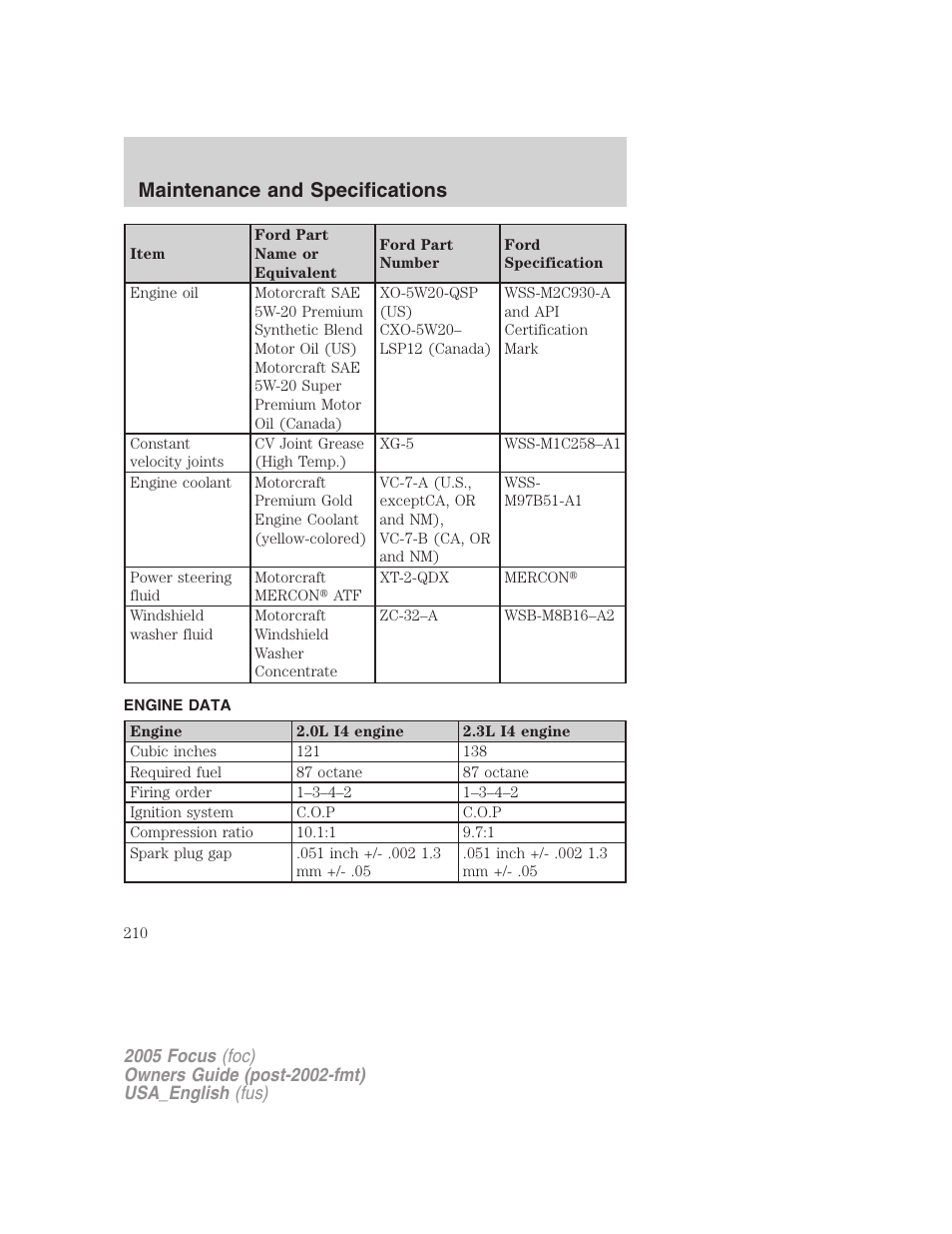 Engine data, Maintenance and specifications | FORD 2005 Focus v.3 User Manual | Page 210 / 224