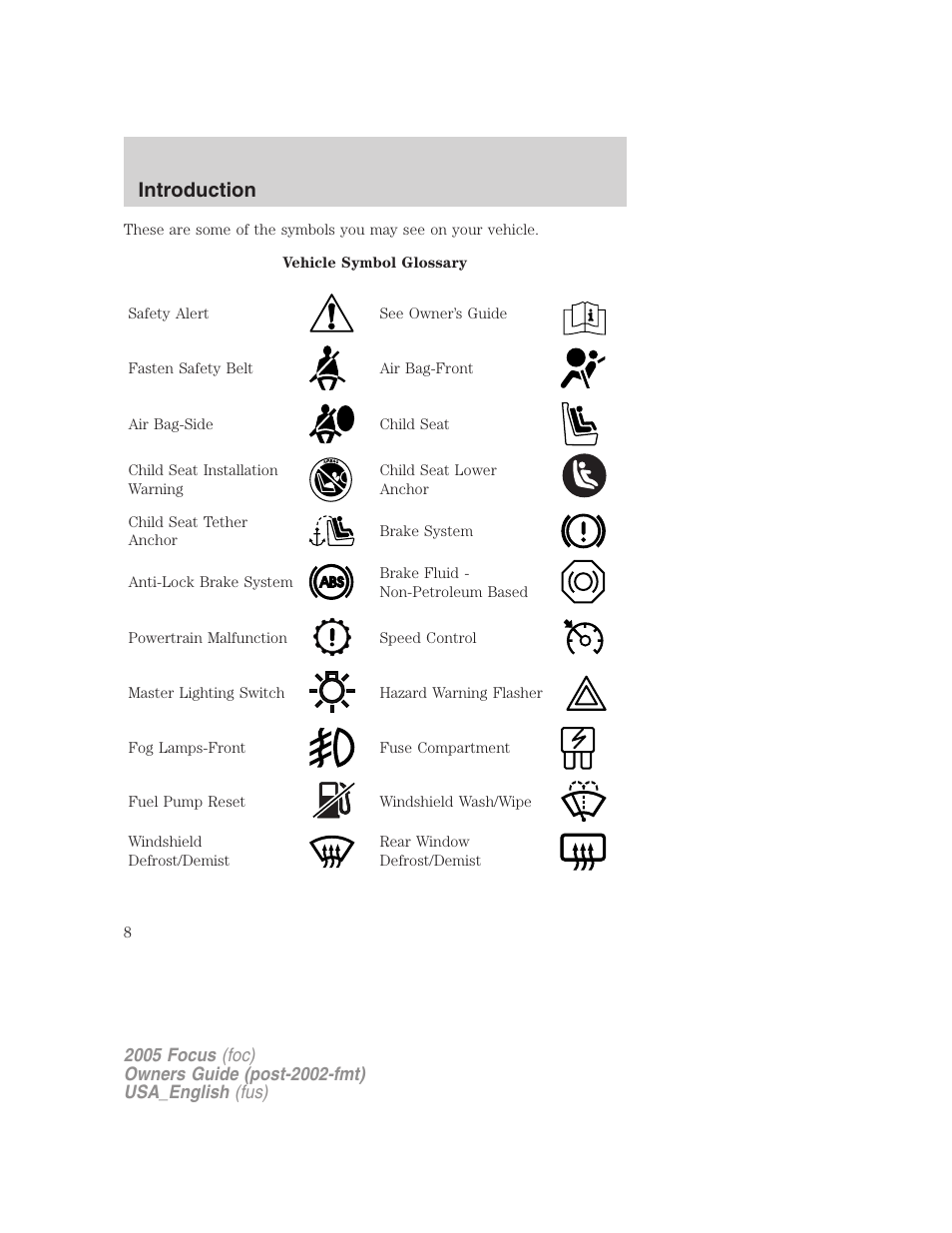 Introduction | FORD 2005 Focus v.3 User Manual | Page 8 / 224