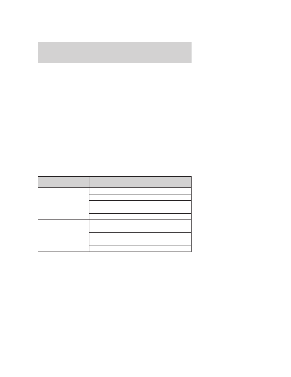 Trailer towing, Tires, wheels and loading | FORD 2005 Focus v.4 User Manual | Page 129 / 224