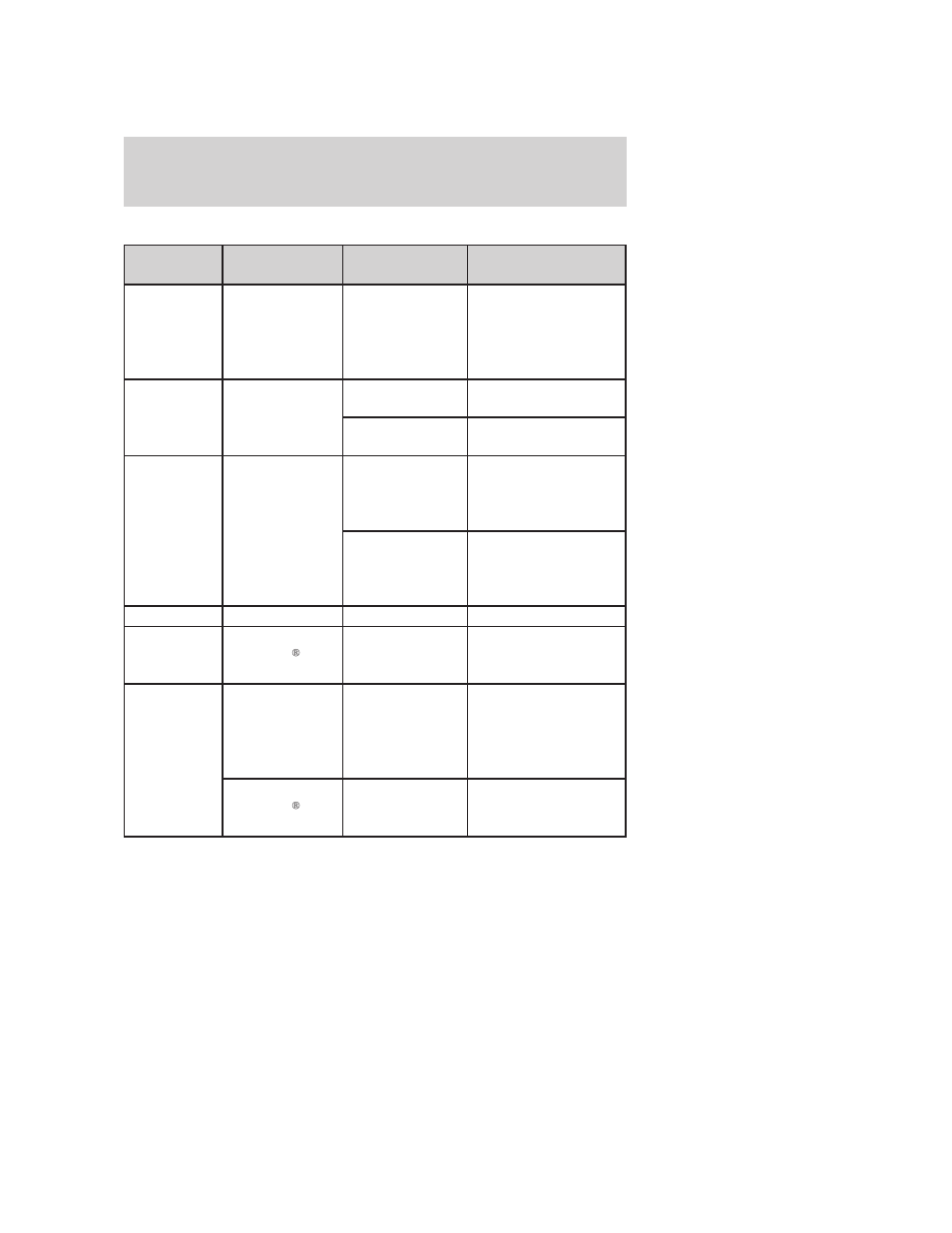 Refill capacities, Maintenance and specifications | FORD 2005 Focus v.4 User Manual | Page 206 / 224