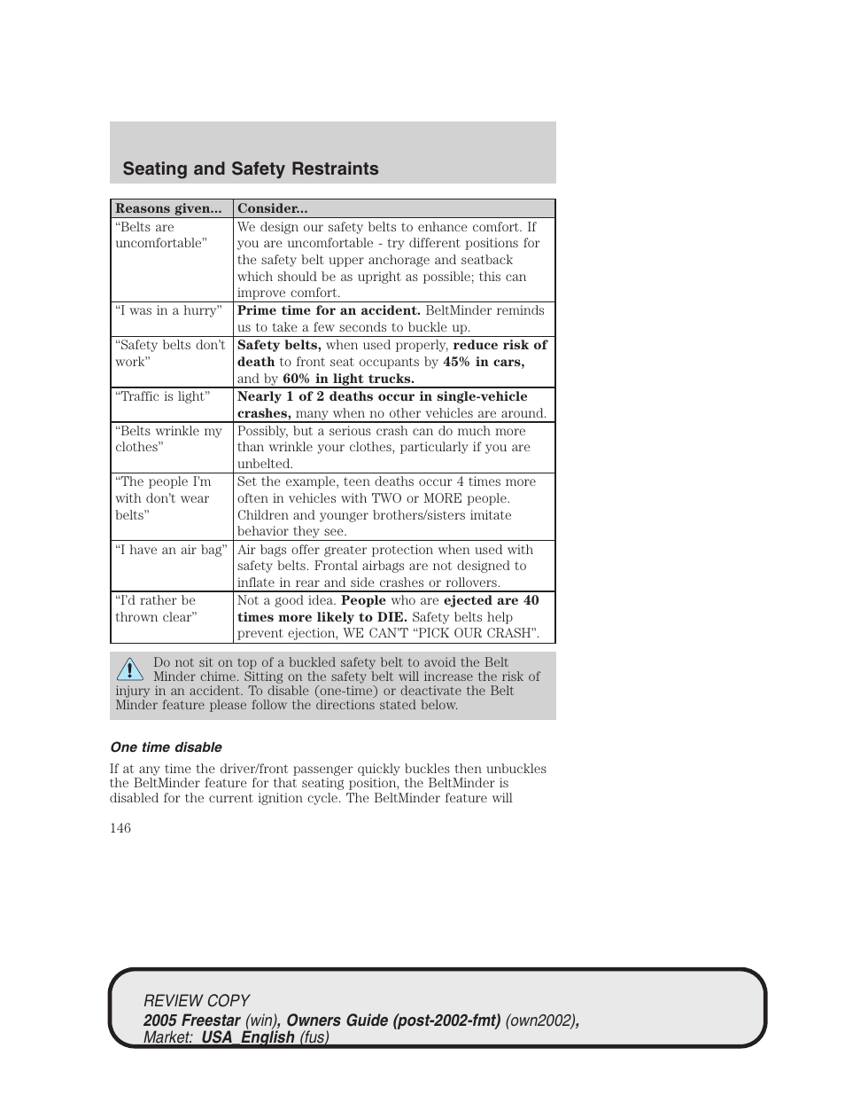 Seating and safety restraints | FORD 2005 Freestar v.1 User Manual | Page 146 / 312