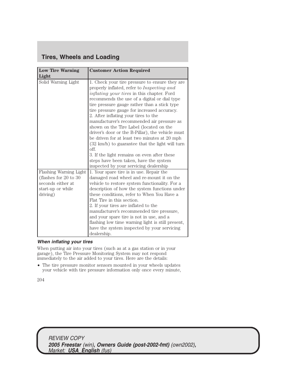 Tires, wheels and loading | FORD 2005 Freestar v.1 User Manual | Page 204 / 312