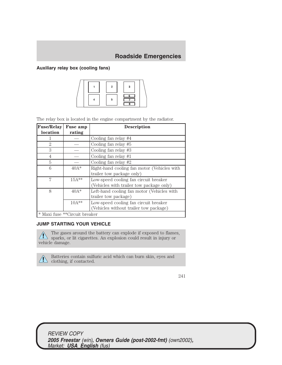 Roadside emergencies | FORD 2005 Freestar v.1 User Manual | Page 241 / 312