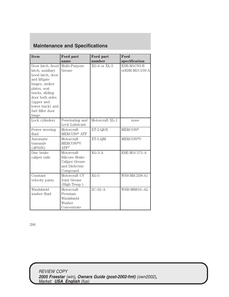 Maintenance and specifications | FORD 2005 Freestar v.1 User Manual | Page 296 / 312