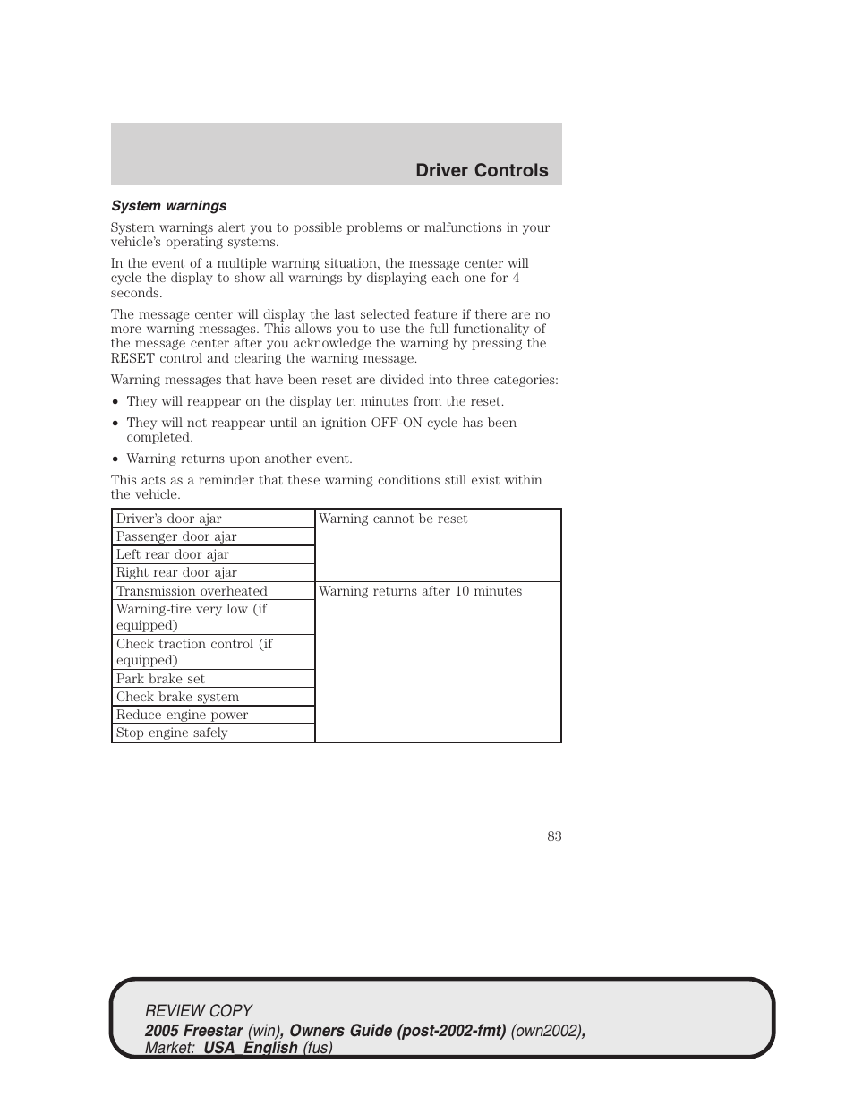 Driver controls | FORD 2005 Freestar v.1 User Manual | Page 83 / 312