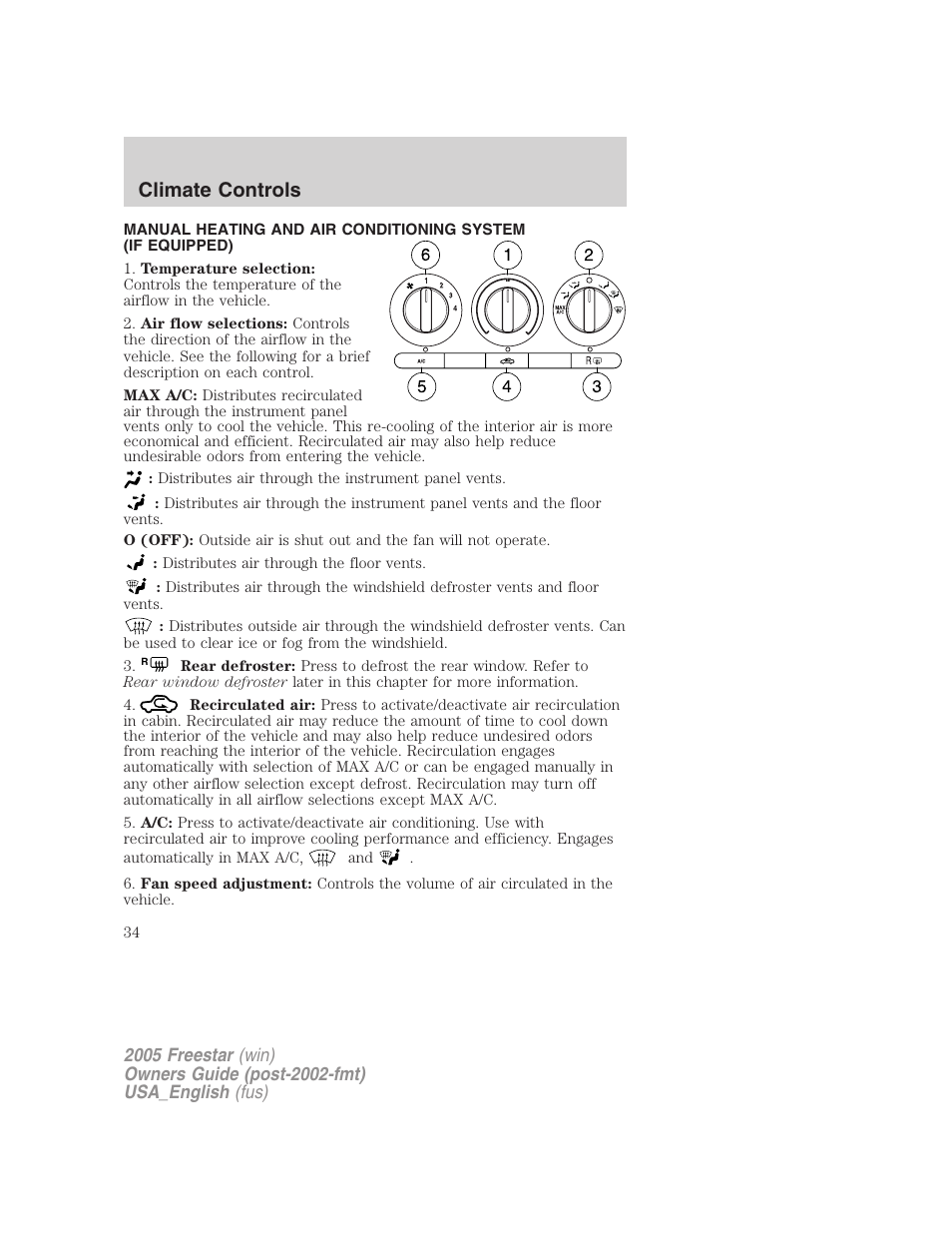 Climate controls, Manual heating and air conditioning | FORD 2005 Freestar v.2 User Manual | Page 34 / 312