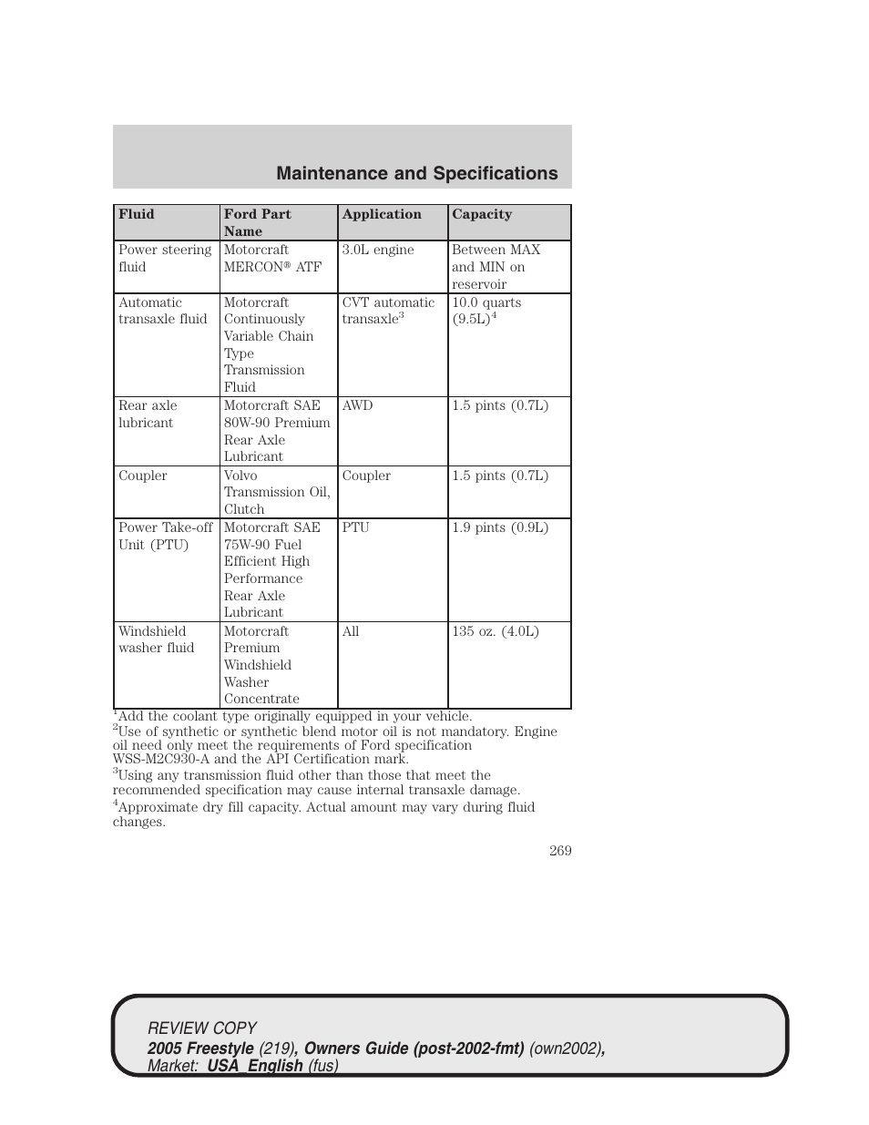 Maintenance and specifications | FORD 2005 Freestyle v.1 User Manual | Page 269 / 288
