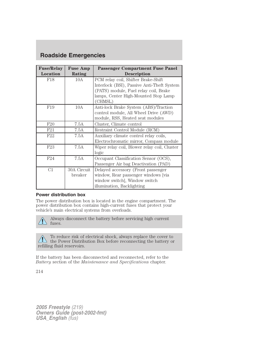 Power distribution box, Roadside emergencies | FORD 2005 Freestyle v.2 User Manual | Page 214 / 288
