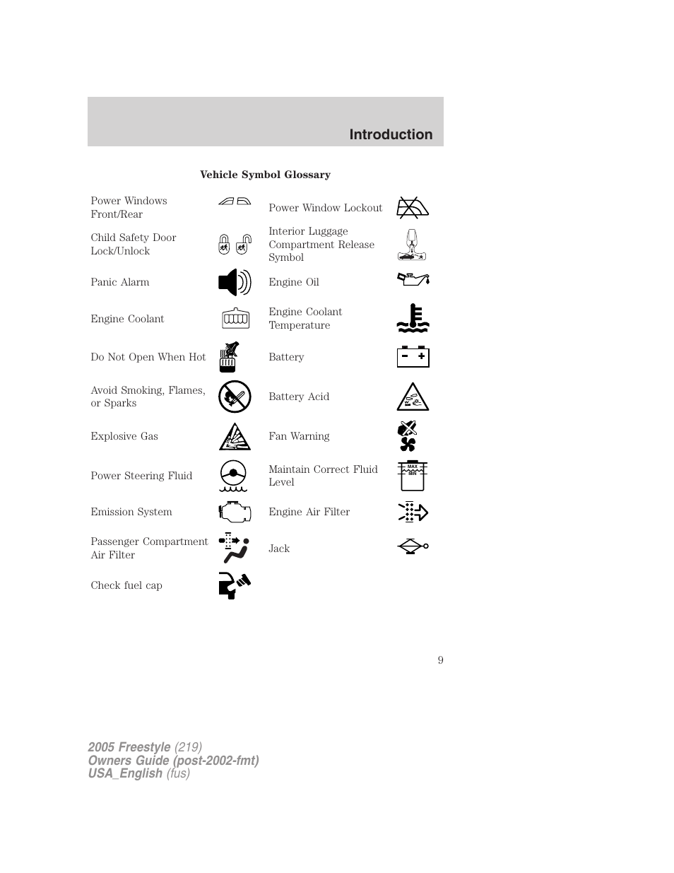 Introduction | FORD 2005 Freestyle v.2 User Manual | Page 9 / 288
