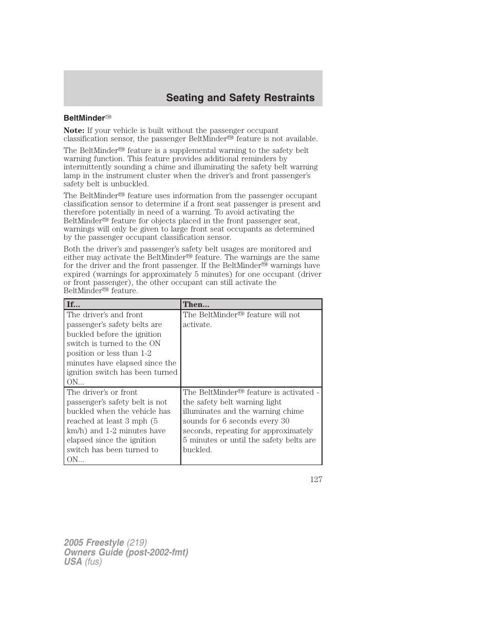 Beltminder, Seating and safety restraints | FORD 2005 Freestyle v.3 User Manual | Page 127 / 288