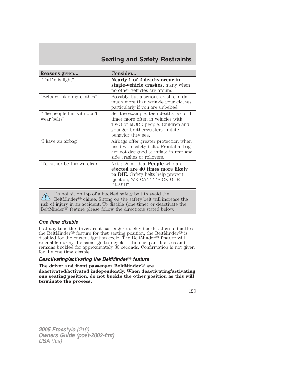 One time disable, Deactivating/activating the beltminder feature, Seating and safety restraints | FORD 2005 Freestyle v.3 User Manual | Page 129 / 288
