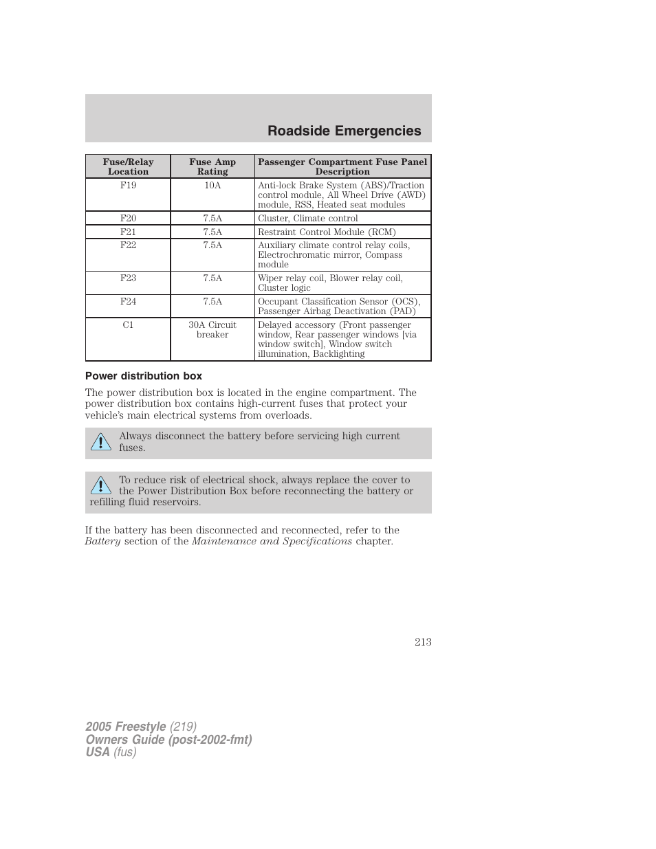 Power distribution box, Roadside emergencies | FORD 2005 Freestyle v.3 User Manual | Page 213 / 288