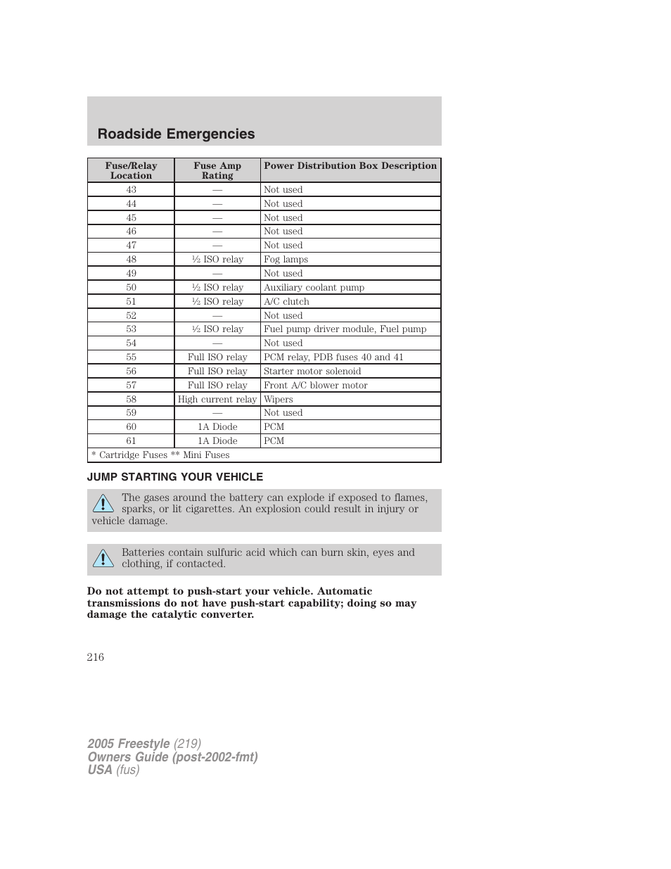 Jump starting your vehicle, Jump starting, Roadside emergencies | FORD 2005 Freestyle v.3 User Manual | Page 216 / 288