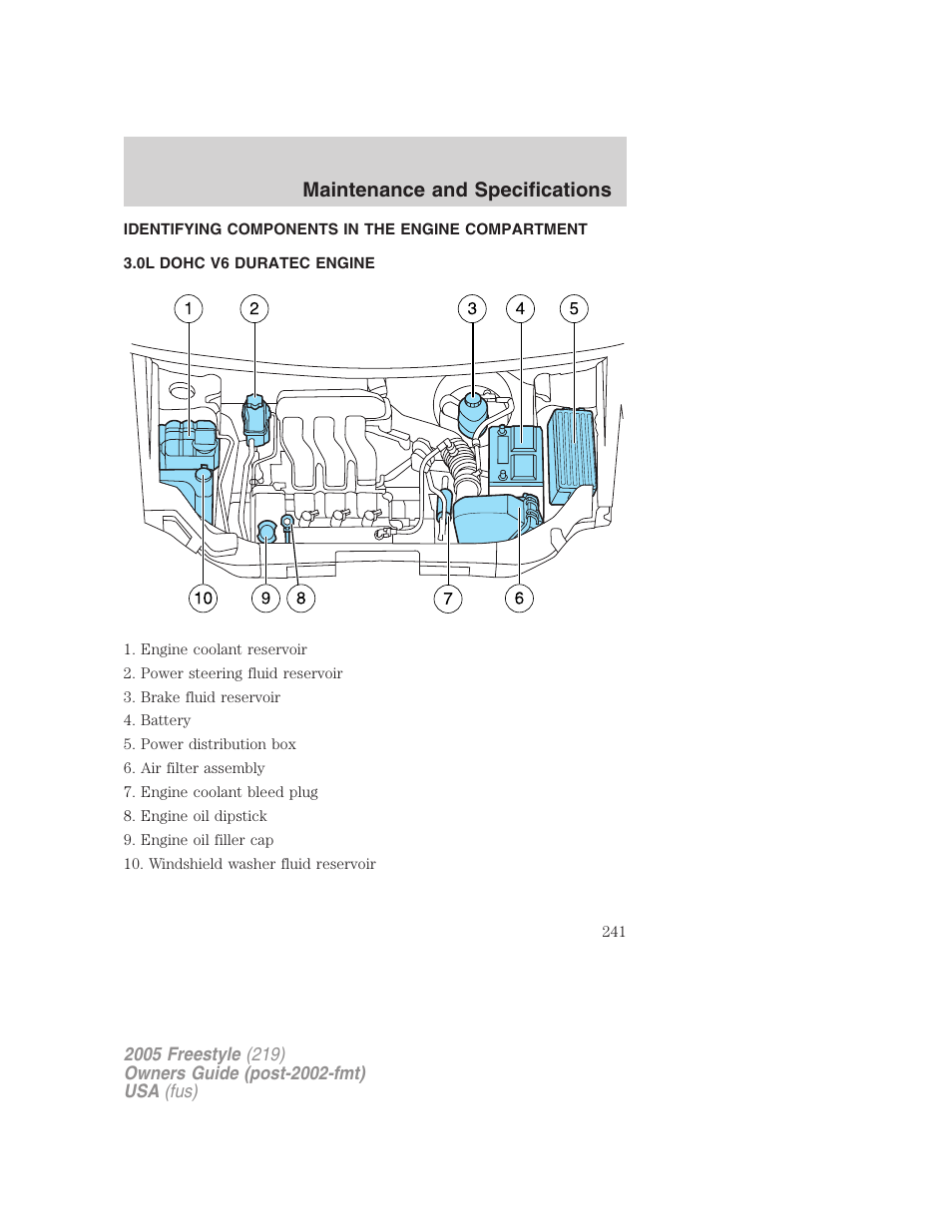 Identifying components in the engine compartment, 0l dohc v6 duratec engine, Engine compartment | Maintenance and specifications | FORD 2005 Freestyle v.3 User Manual | Page 241 / 288
