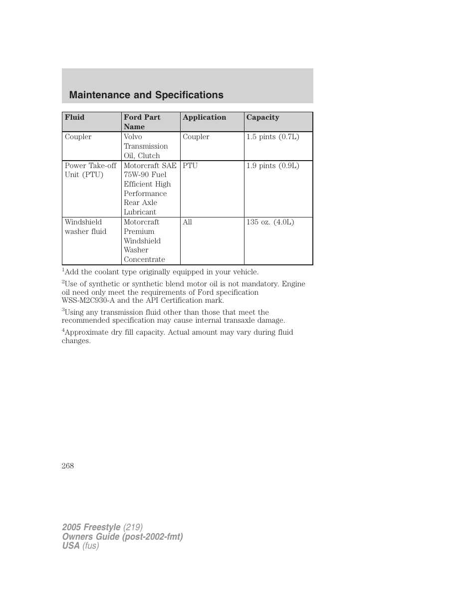 Maintenance and specifications | FORD 2005 Freestyle v.3 User Manual | Page 268 / 288