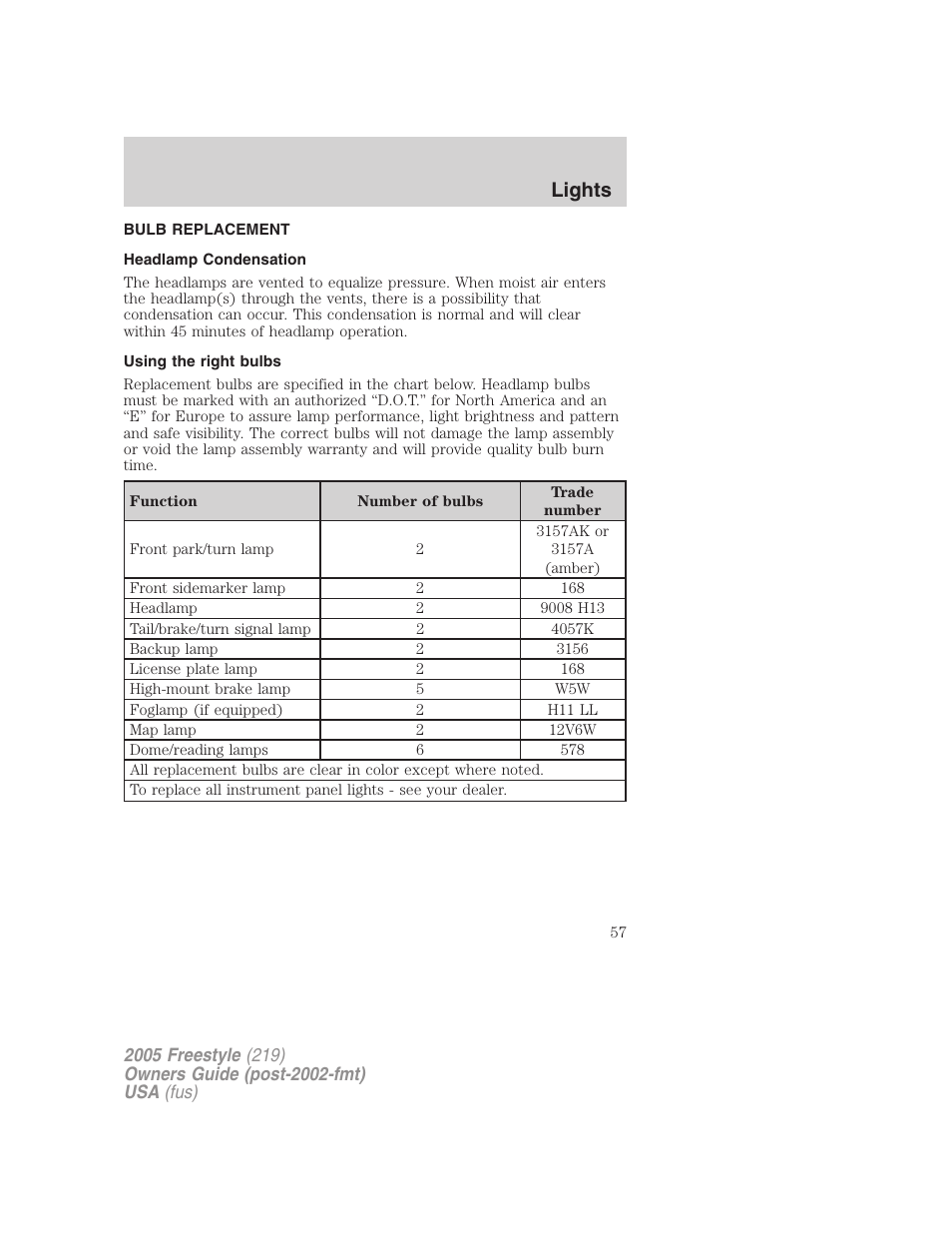 Bulb replacement, Headlamp condensation, Using the right bulbs | Lights | FORD 2005 Freestyle v.3 User Manual | Page 57 / 288