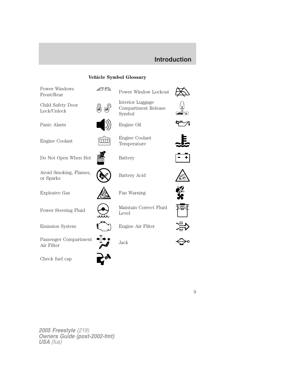 Introduction | FORD 2005 Freestyle v.3 User Manual | Page 9 / 288