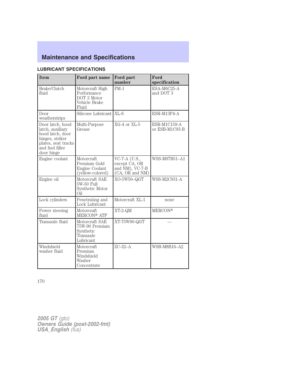 Maintenance and specifications | FORD 2005 GT User Manual | Page 170 / 200