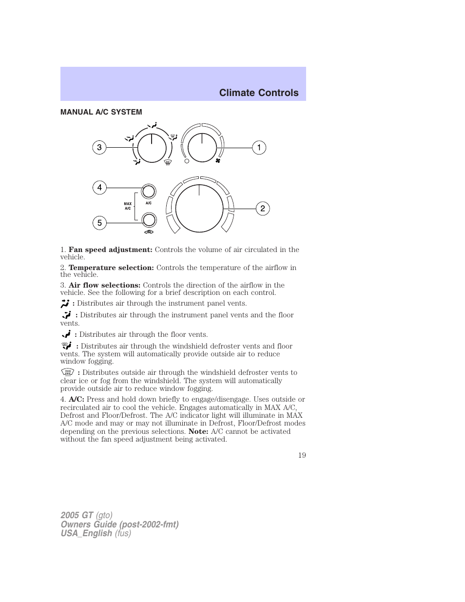 Climate controls | FORD 2005 GT User Manual | Page 19 / 200