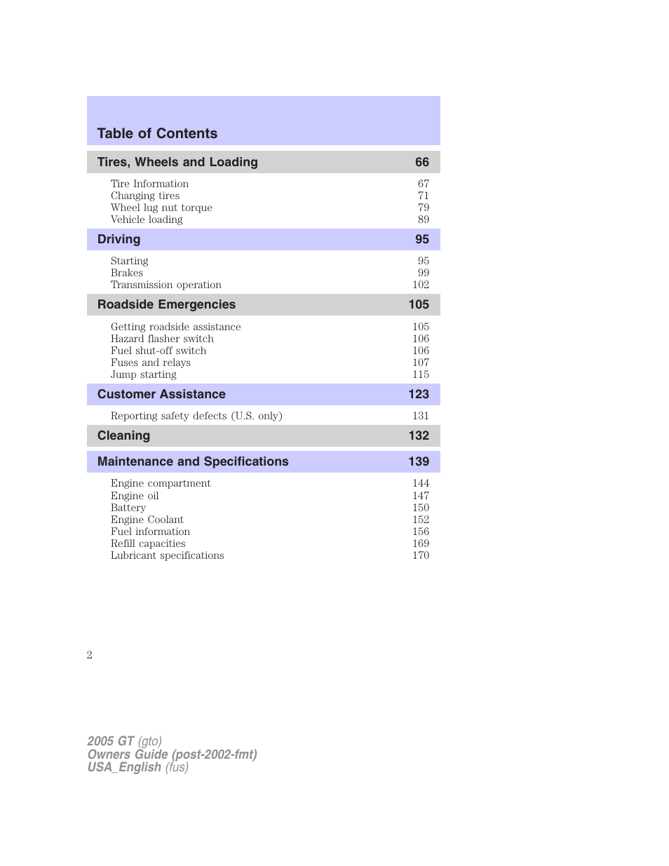 FORD 2005 GT User Manual | Page 2 / 200