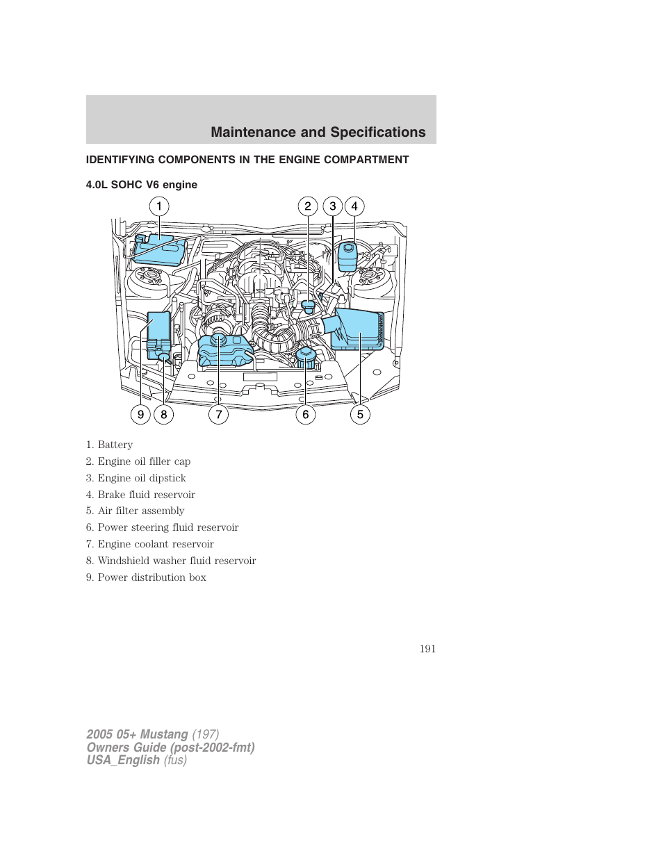 Maintenance and specifications | FORD 2005 Mustang v.1 User Manual | Page 191 / 240