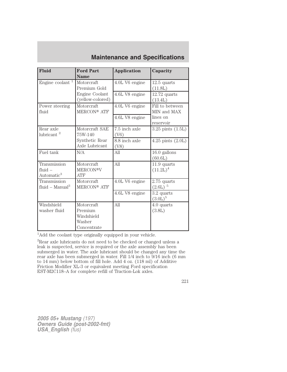 Maintenance and specifications | FORD 2005 Mustang v.1 User Manual | Page 221 / 240