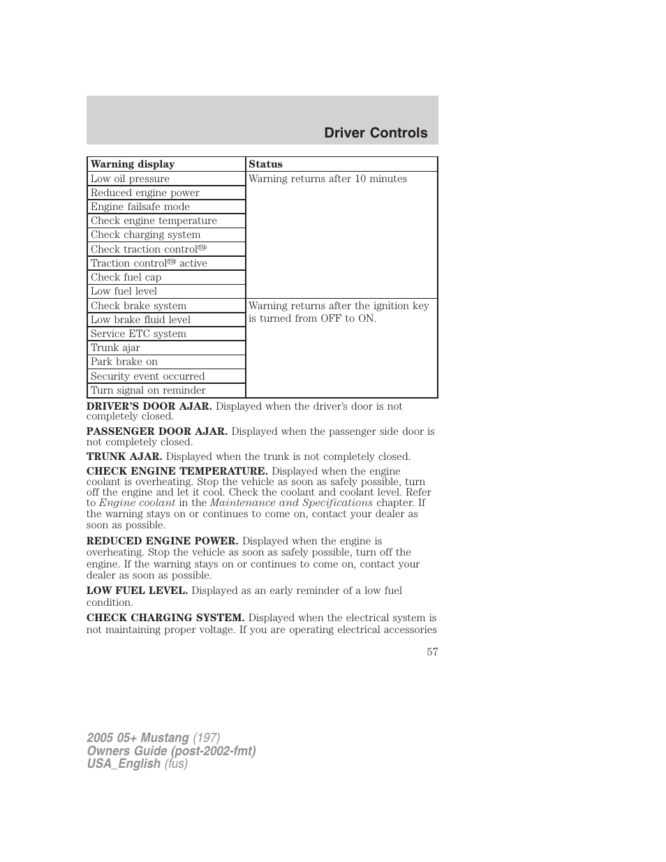Driver controls | FORD 2005 Mustang v.1 User Manual | Page 57 / 240