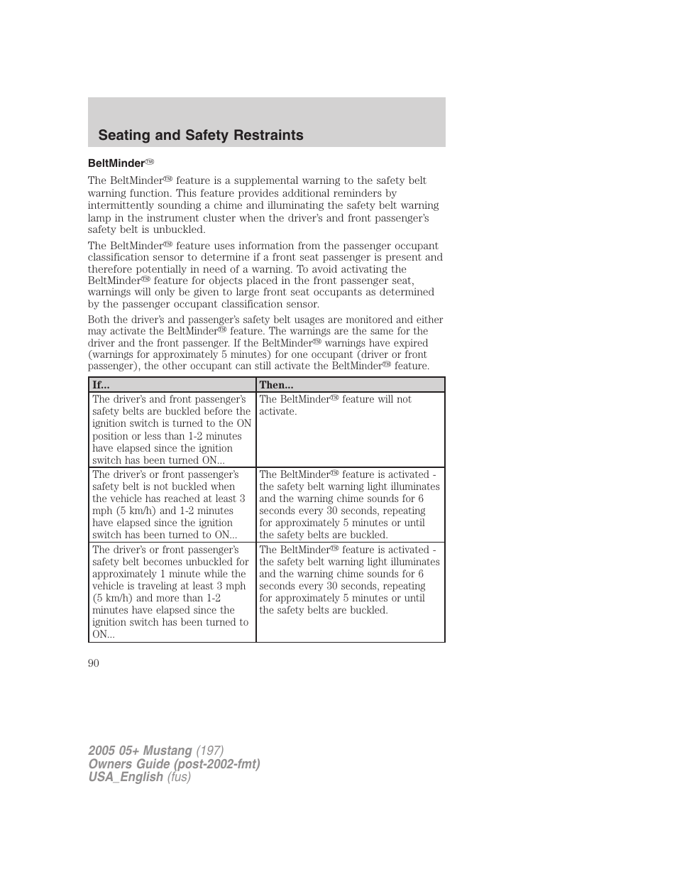 Seating and safety restraints | FORD 2005 Mustang v.1 User Manual | Page 90 / 240