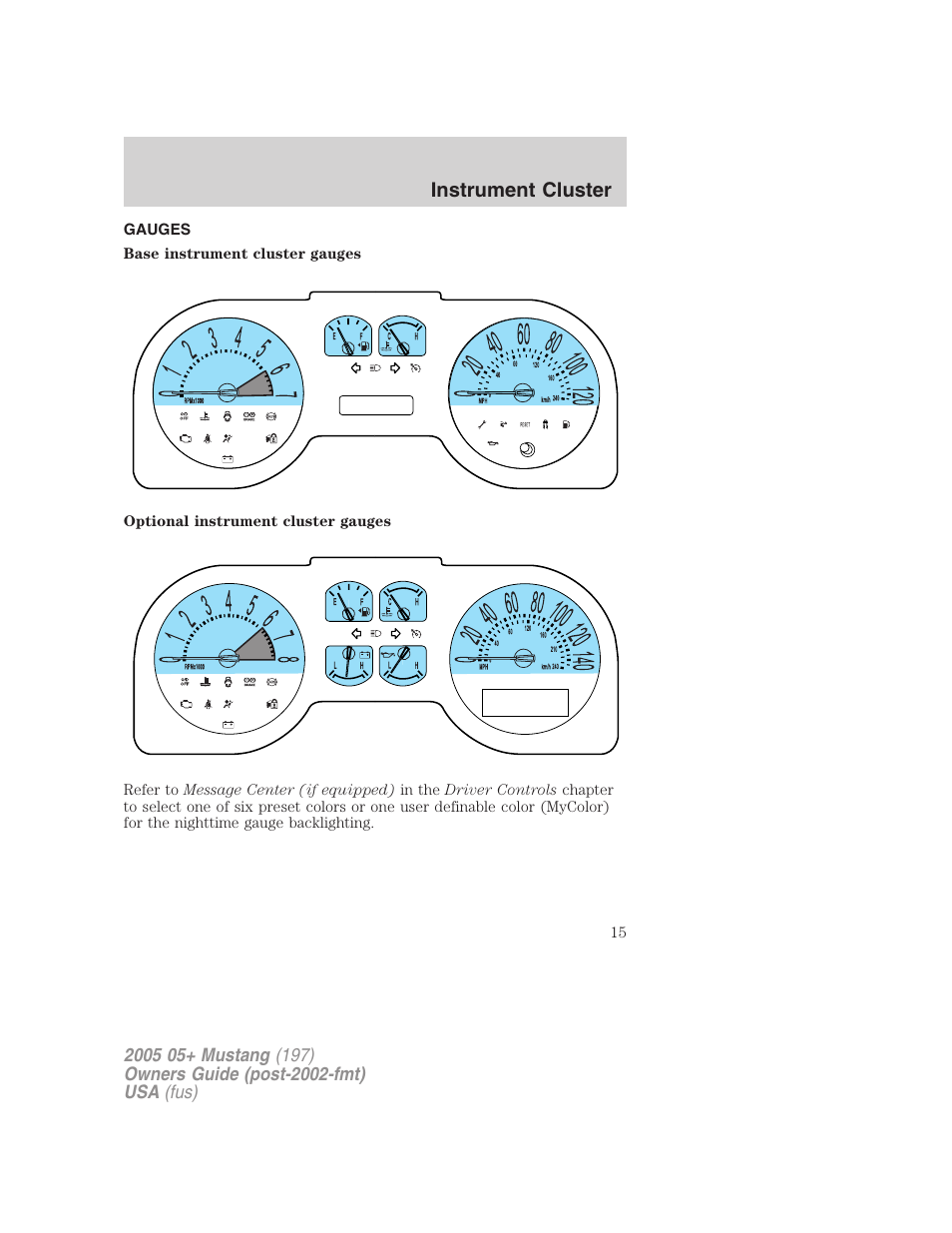 Gauges, Instrument cluster | FORD 2005 Mustang v.2 User Manual | Page 15 / 248