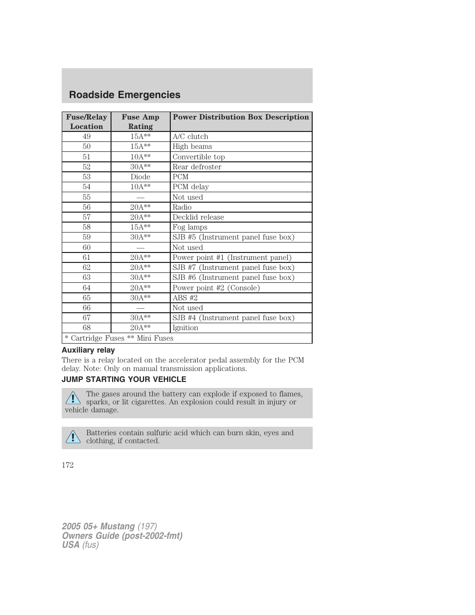Auxiliary relay, Jump starting your vehicle, Jump starting | Roadside emergencies | FORD 2005 Mustang v.2 User Manual | Page 172 / 248