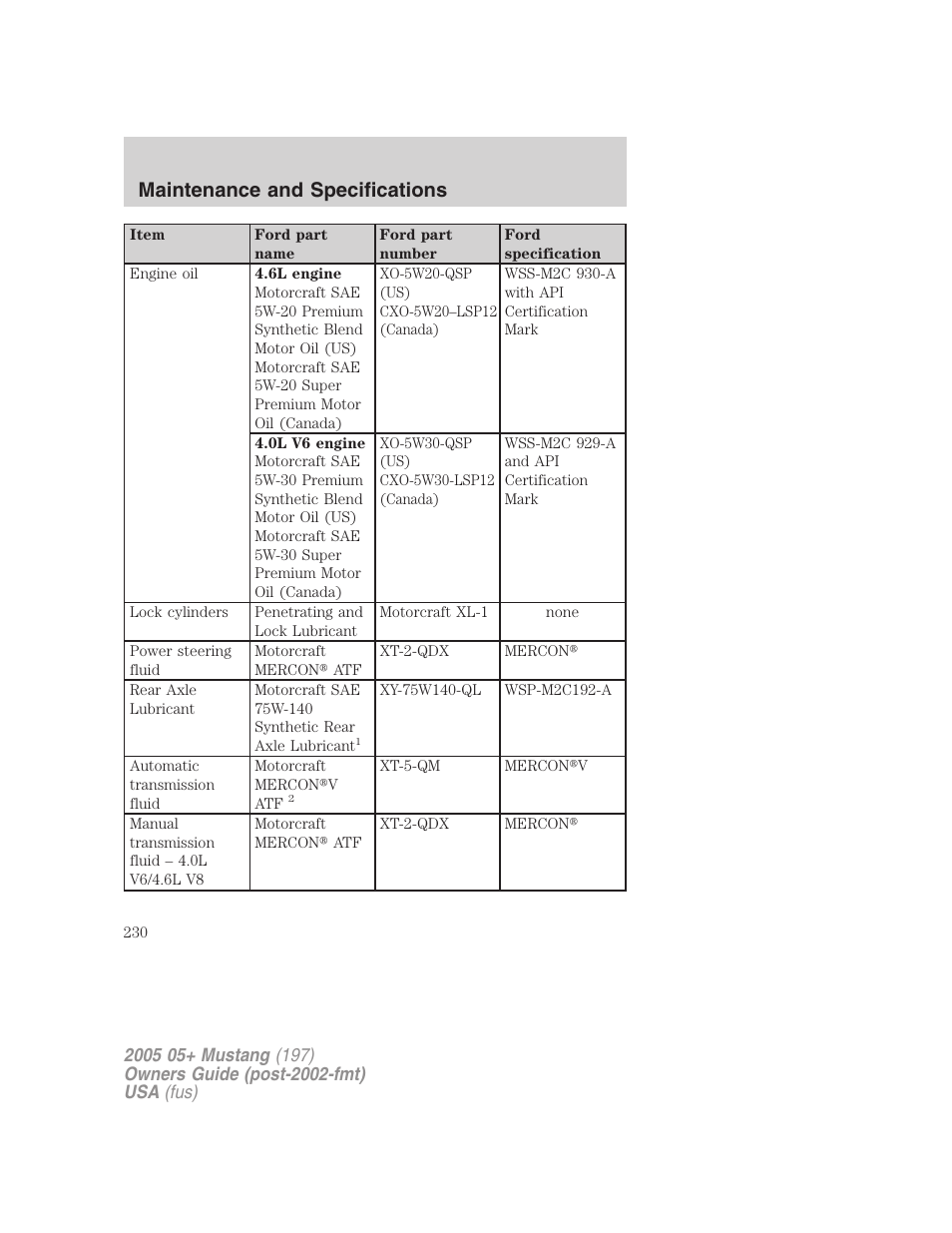 Maintenance and specifications | FORD 2005 Mustang v.2 User Manual | Page 230 / 248