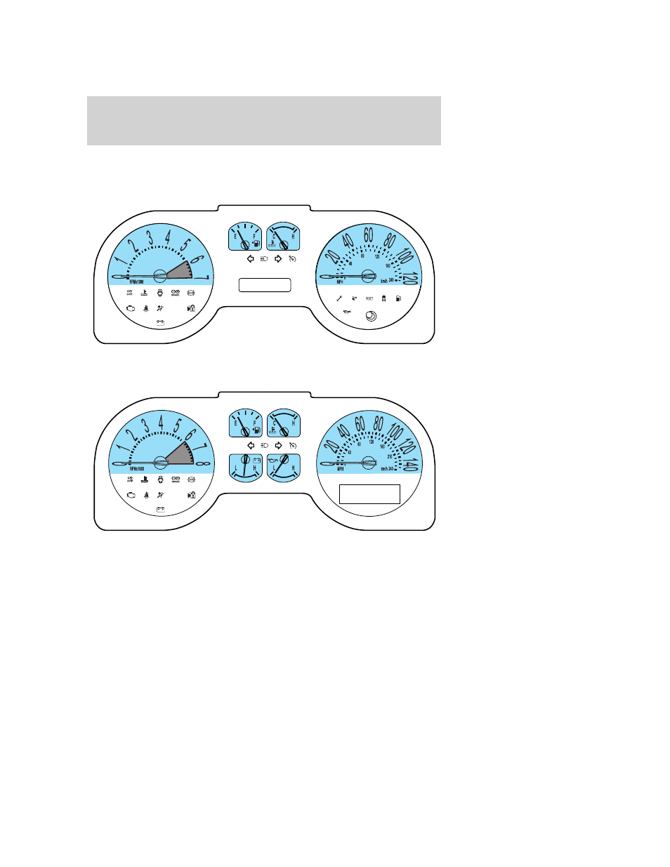 Gauges, Instrument cluster | FORD 2005 Mustang v.3 User Manual | Page 15 / 248
