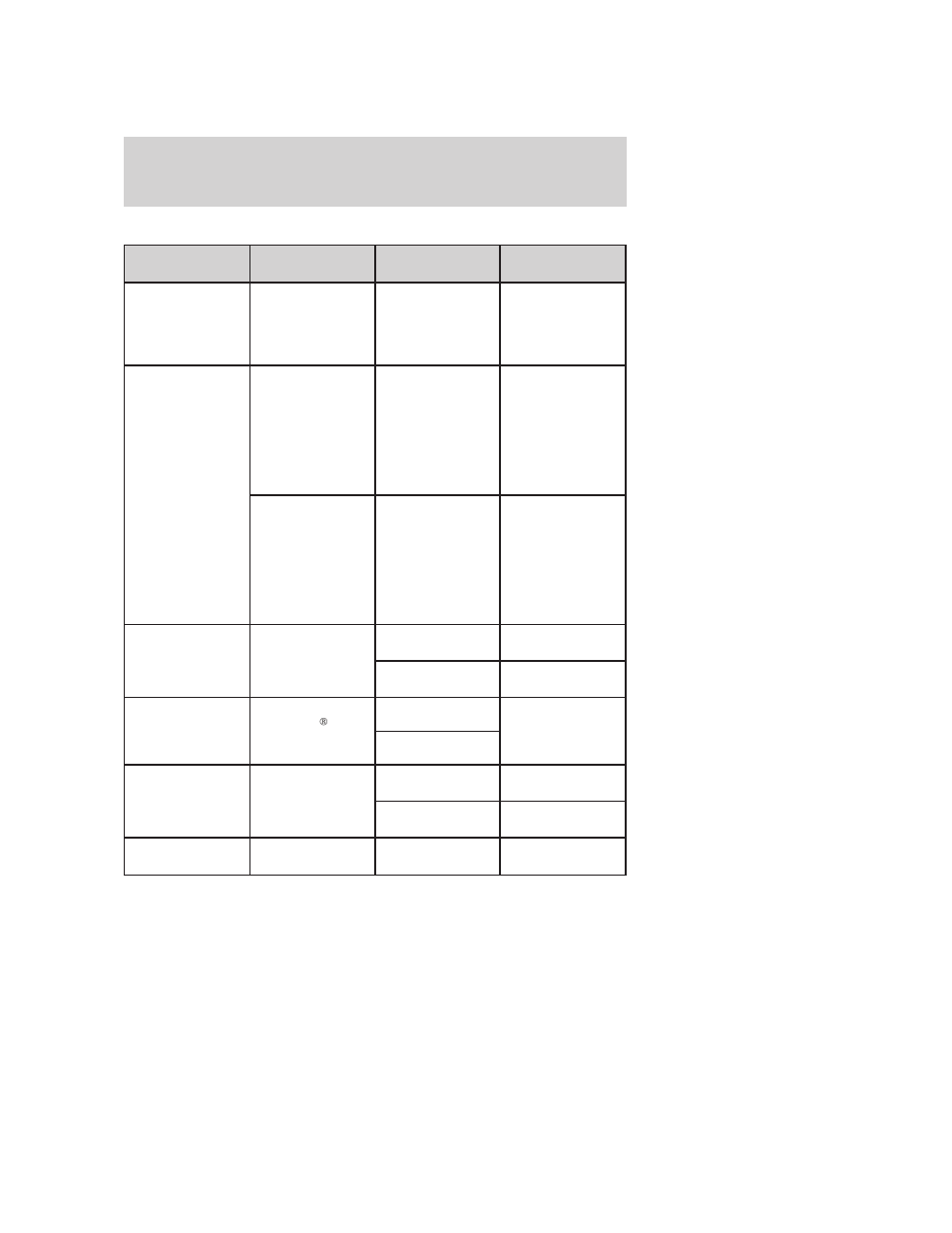 Refill capacities, Maintenance and specifications | FORD 2005 Mustang v.3 User Manual | Page 226 / 248