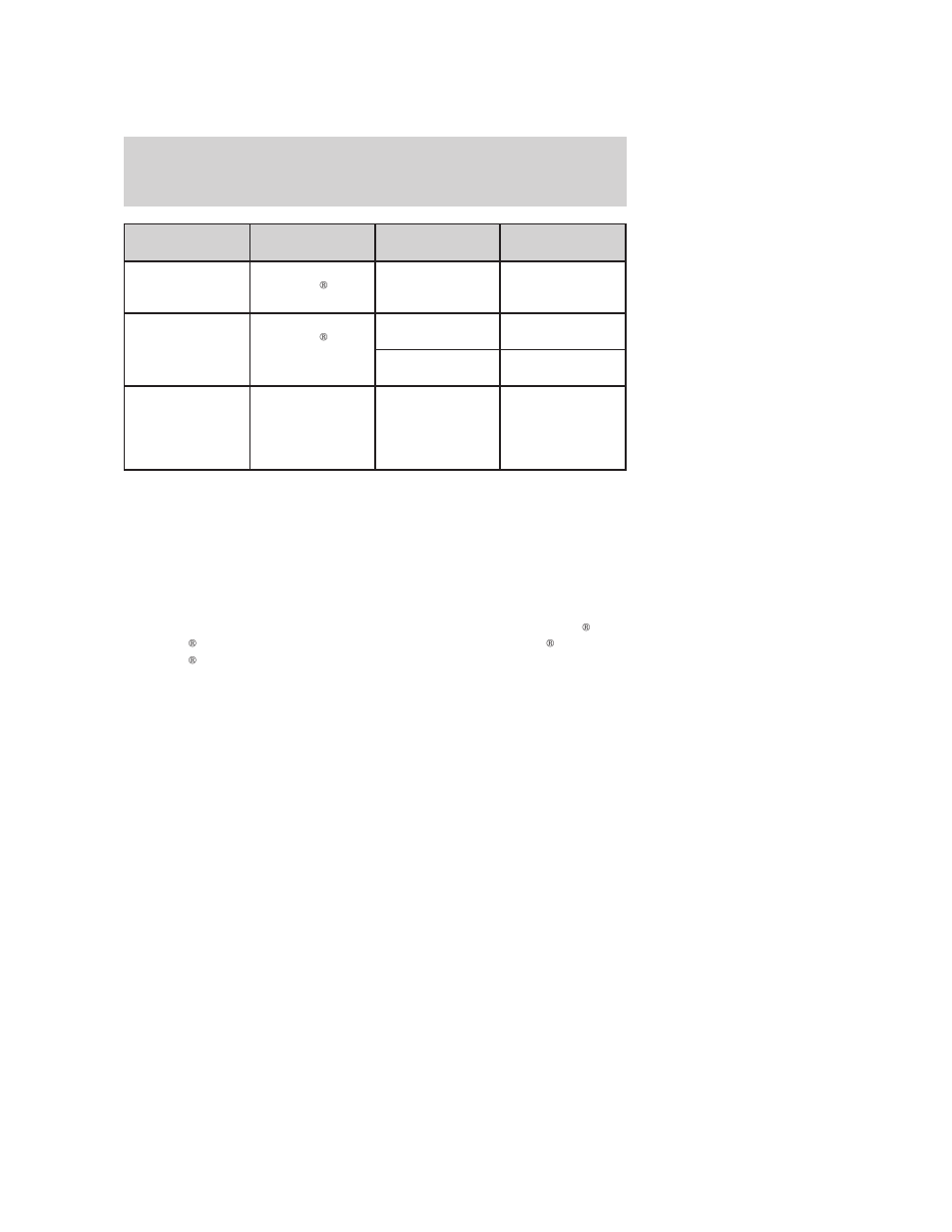 Maintenance and specifications | FORD 2005 Mustang v.3 User Manual | Page 227 / 248