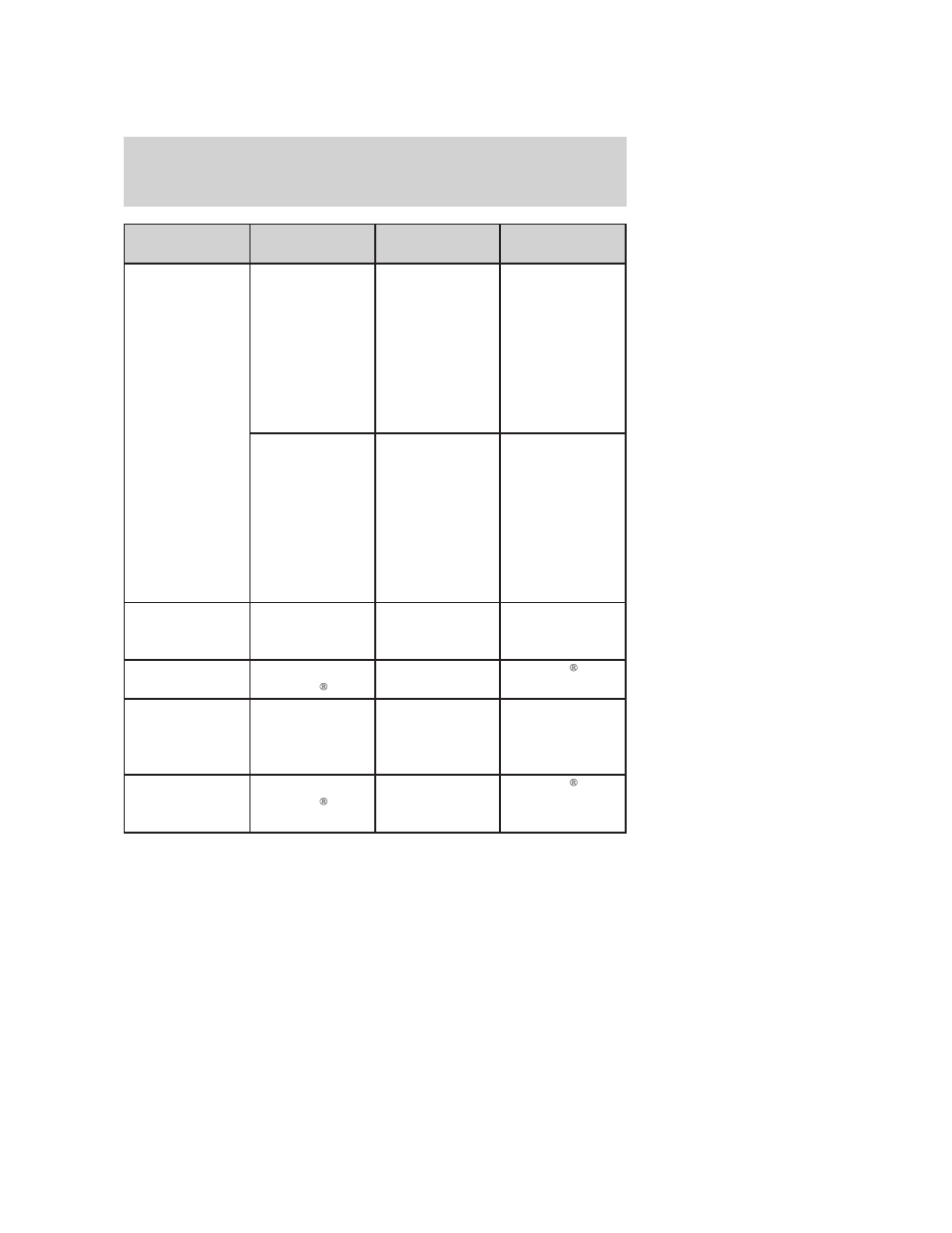 Maintenance and specifications | FORD 2005 Mustang v.3 User Manual | Page 229 / 248