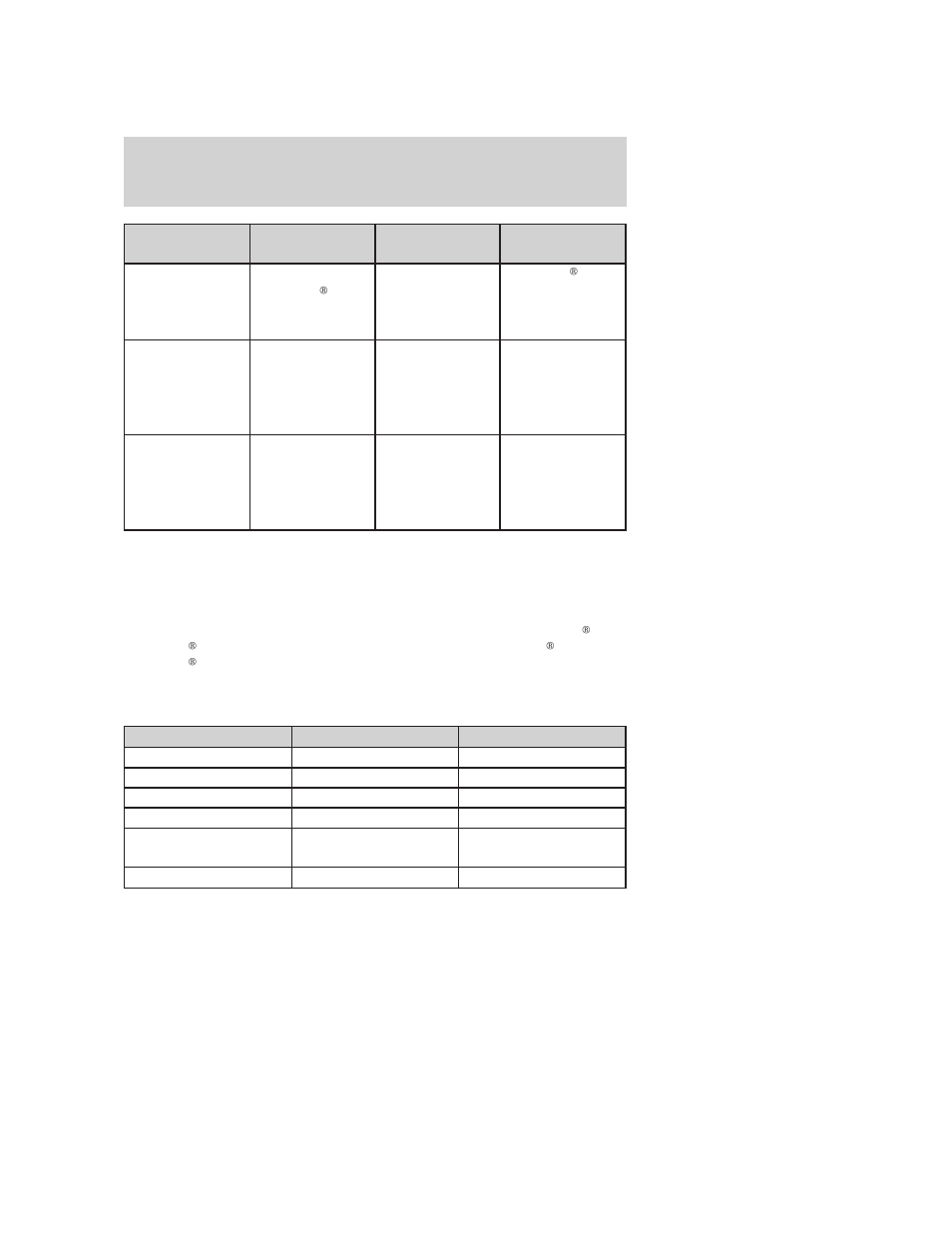 Engine data, Maintenance and specifications | FORD 2005 Mustang v.3 User Manual | Page 230 / 248